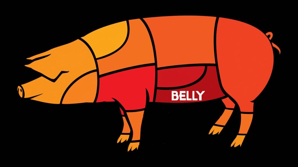 bacon vs pork belly